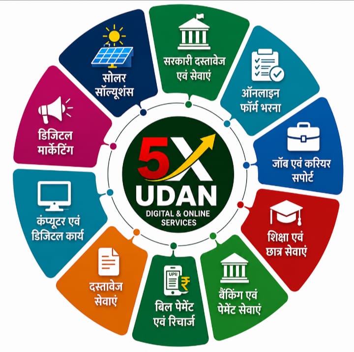 5X Udaan